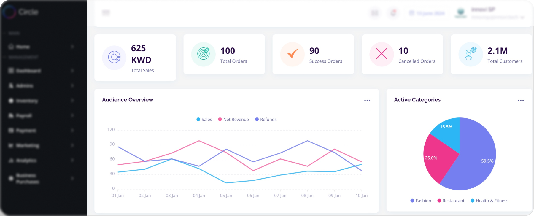 user dashboard